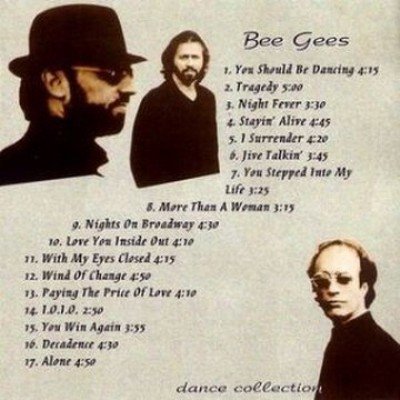 Free Stayin Alive Bee Gees Download Songs Mp3